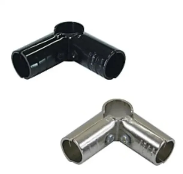 Joint Sets - Static Automation